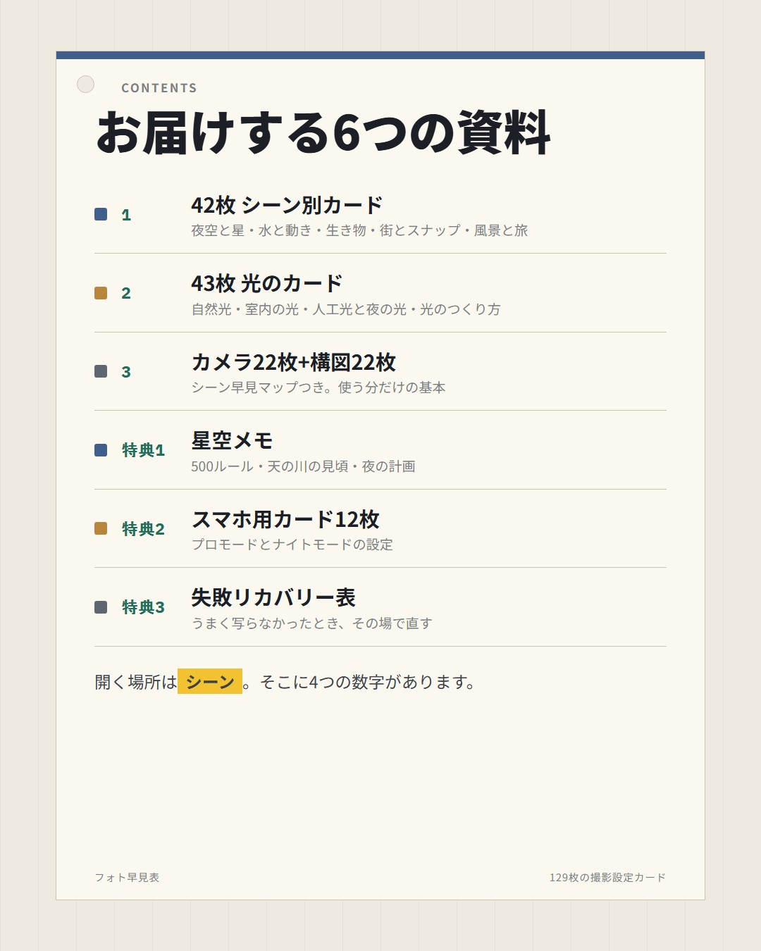資料の目次