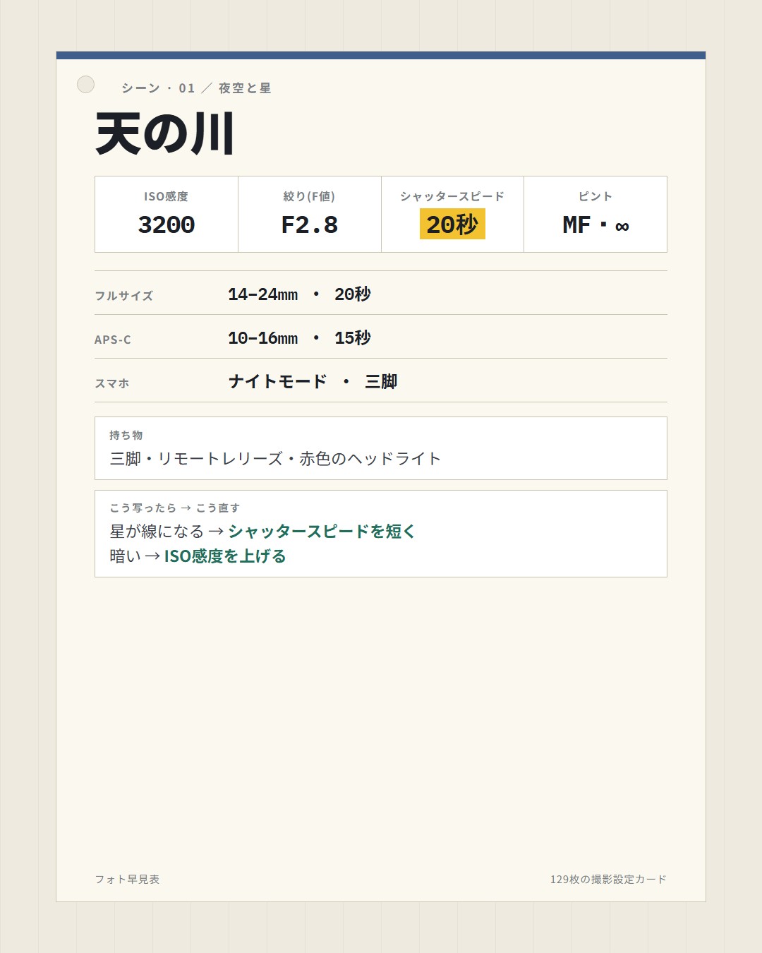 シーンカード：天の川